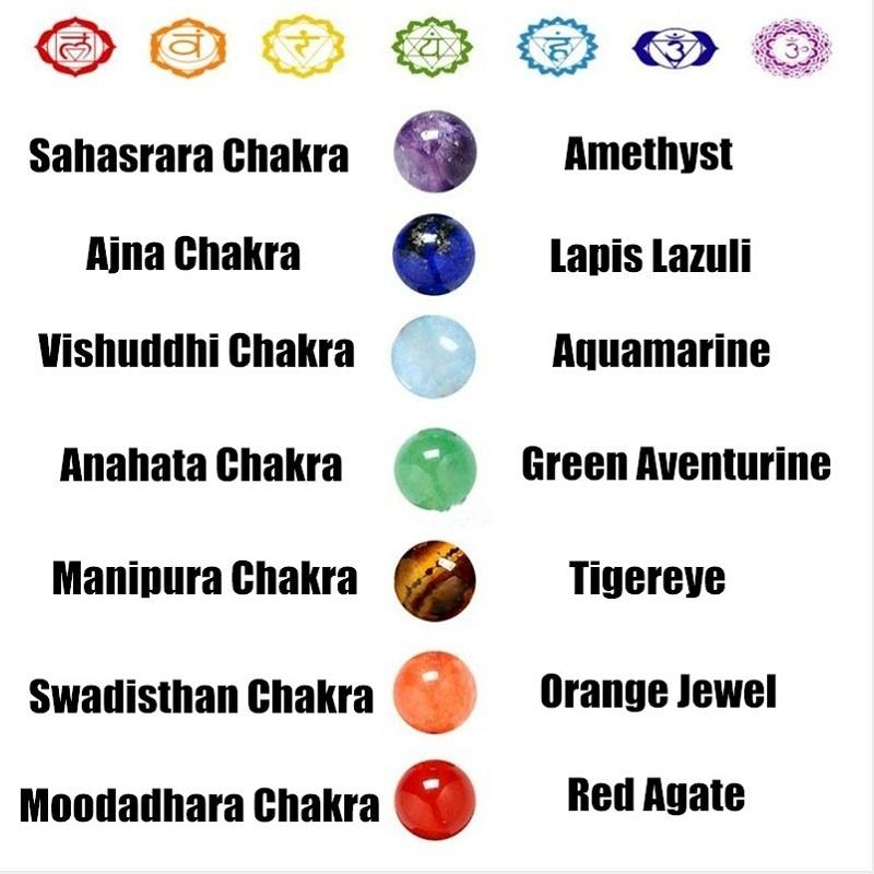 Yoga Chakra 7 Stone Buddhist Prayer Mara Ametyst Crystal Bead Armbånd