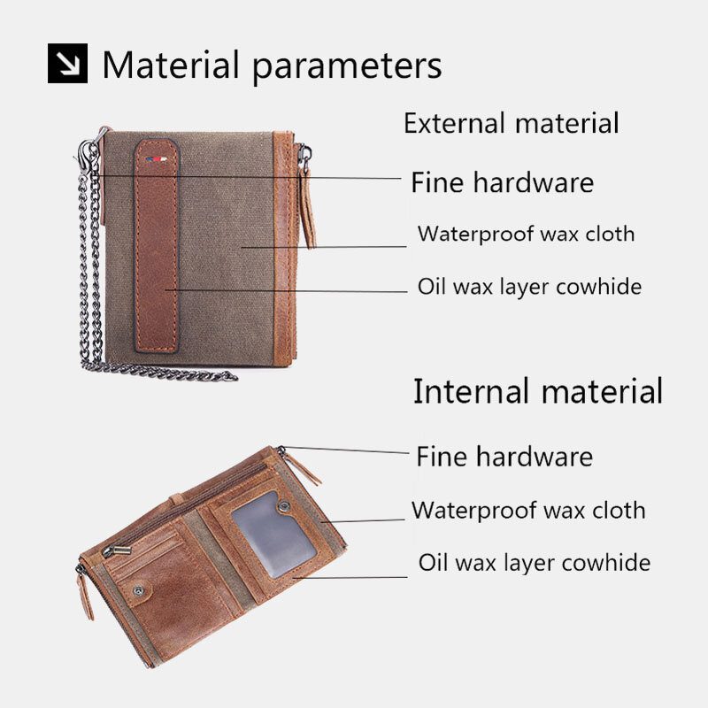 Menn Kuskinn Oljevoks Canvas Patchwork Rfid Anti-magnetisk Kortveske Bifold Kort Dobbel Glidelås Myntlommebok